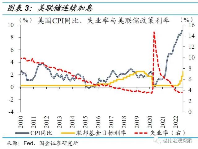 仅8分钟，鲍威尔用1301个单词吓崩美股！马斯克、贝索斯被“血洗”5400亿！苹果也“摊上大事”了休闲区蓝鸢梦想 - Www.slyday.coM