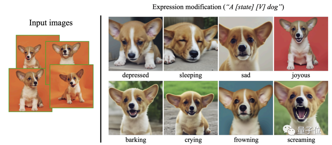 DreamBooth: Personalized text-to-image diffusion model
