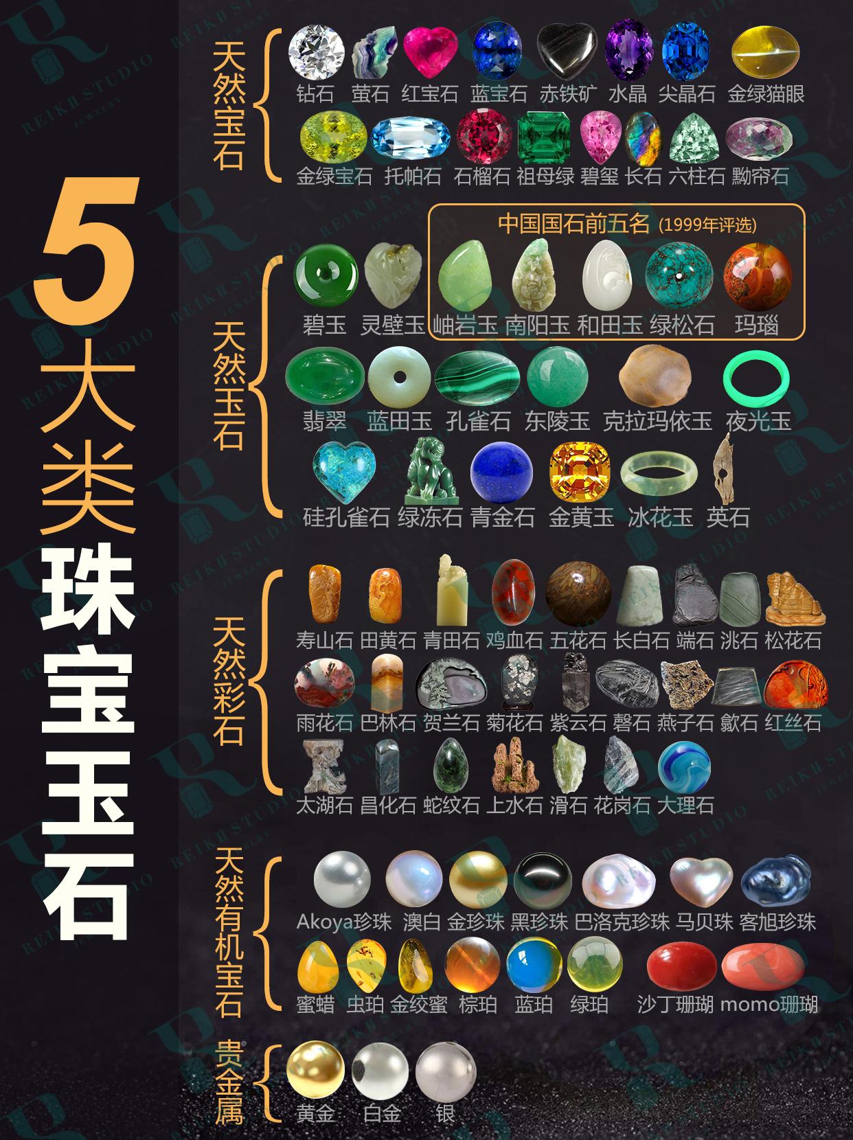 中国玉石珠　砡 3f12-