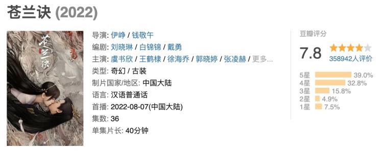 《苍兰诀》火了，但救不了古偶剧休闲区蓝鸢梦想 - Www.slyday.coM