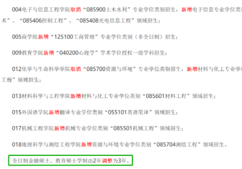 宣官：多校专业硕士学制增加1年，由2年制变为3年制！休闲区蓝鸢梦想 - Www.slyday.coM