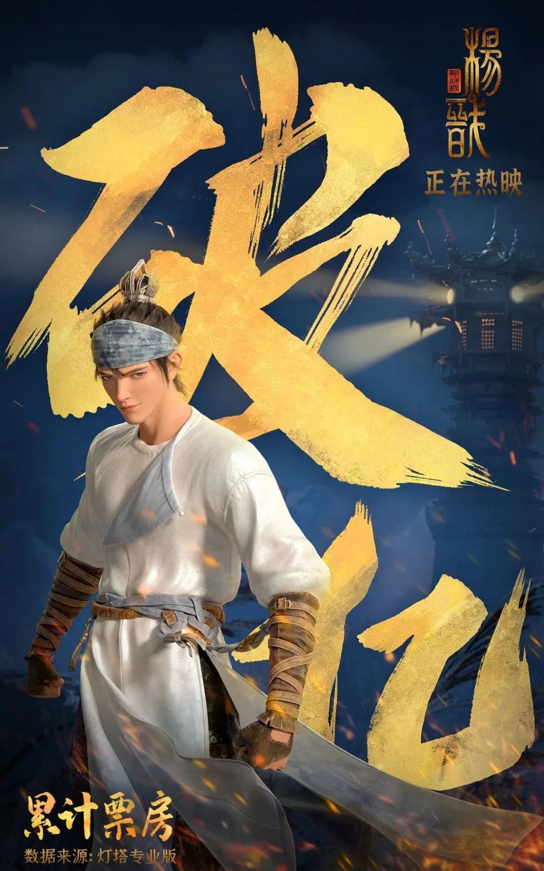 【电影推荐】《新神榜:杨戬》高分国漫!太神仙!|新神榜:杨戬|杨戬|沉香_新浪新闻