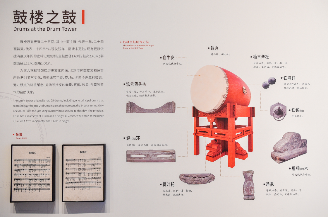 探展|聆听古人的“暮鼓晨钟”,鼓楼“时间的故事”开展|钟鼓楼|钟楼|鼓楼_新浪新闻
