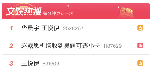 王悦伊精日言论被扒，华晨宇被牵连，《苍兰诀》大量戏份已被删休闲区蓝鸢梦想 - Www.slyday.coM