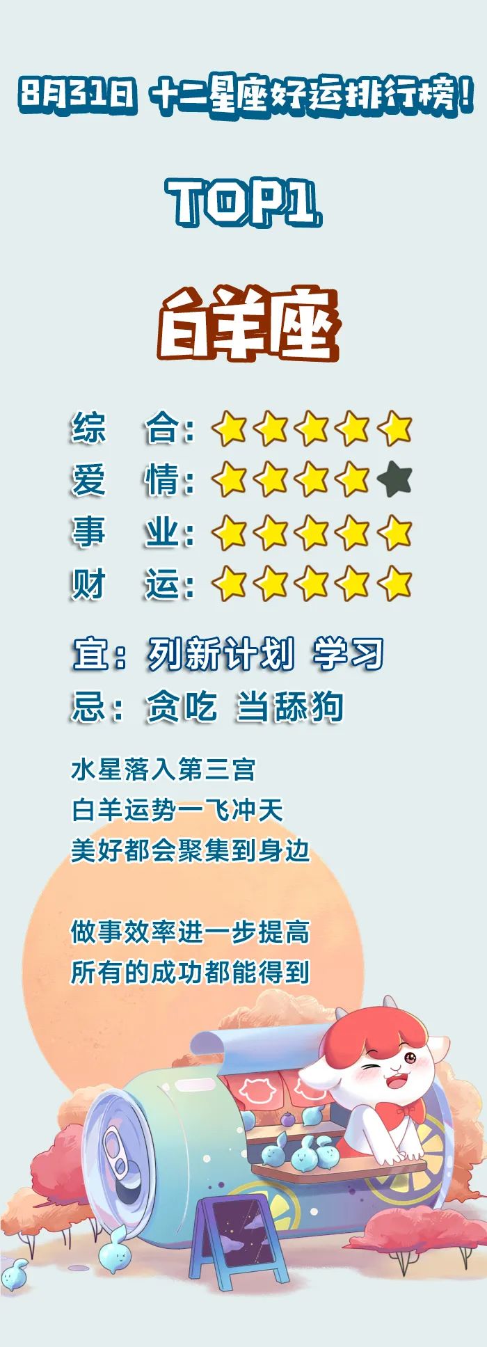 12星座好运排行榜 8月31日 新浪新闻