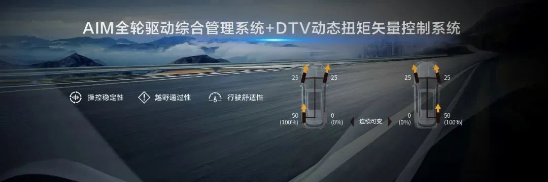 音频｜皇冠陆放2.0T领衔 成都车展三款大空间SUV值得关注