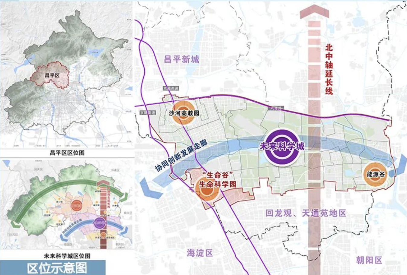 区位示意图生命园控规包括3个街区,位于昌平区未来科学城西南部,西部