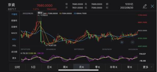 传奇谢幕！日本著名实业家稻盛和夫去世，享年90岁！曾创立两家世界500强，来看他的经营理念和人生哲学休闲区蓝鸢梦想 - Www.slyday.coM