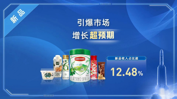 伊利半年报公布,实现高位逆势增长,中国乳业格局加速分化__财经头条