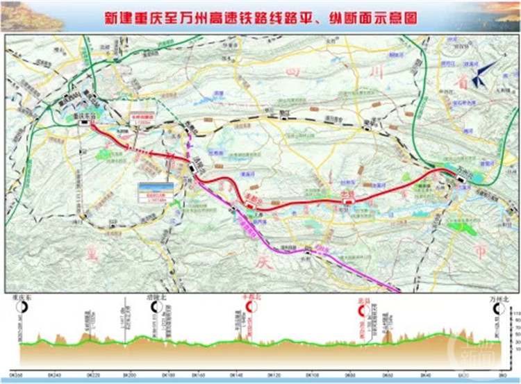 渝万高铁有望9月底全线开工 2027年前建成投用|高铁|重庆市|高速铁路