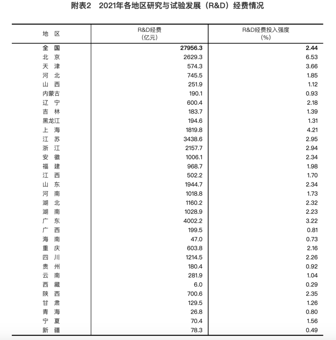 科技部官网截图