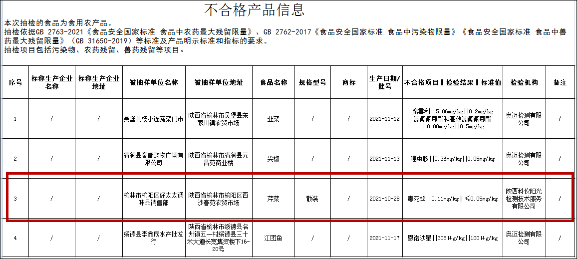 江苏山东基本达成初步共识，共建一条城际高铁，成沭阳通高铁希望