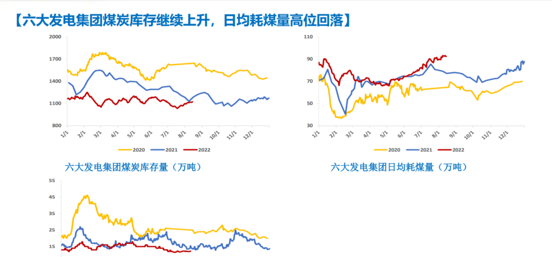 图片来源:东吴期货、新华基金