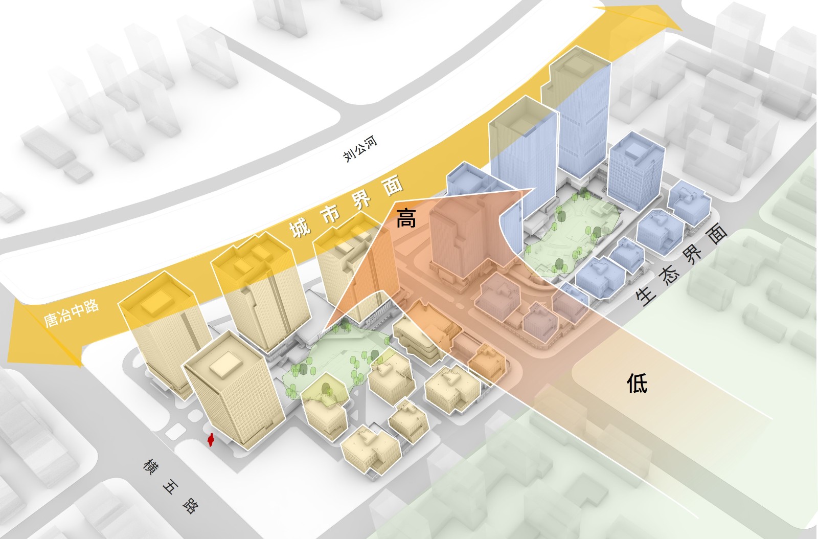 SEO如何做好网站布局 关键词应该如何进行合理布局