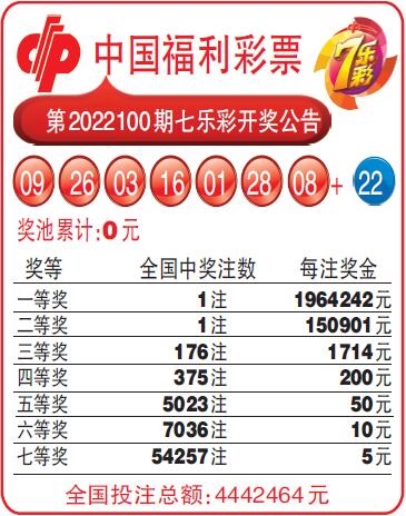 视频热传！中奖号码“PG电子官方网站- PG电子试玩- PG电子APP下载74”还没出现播报员就提前报出来了？中国福彩紧急回应：已报警