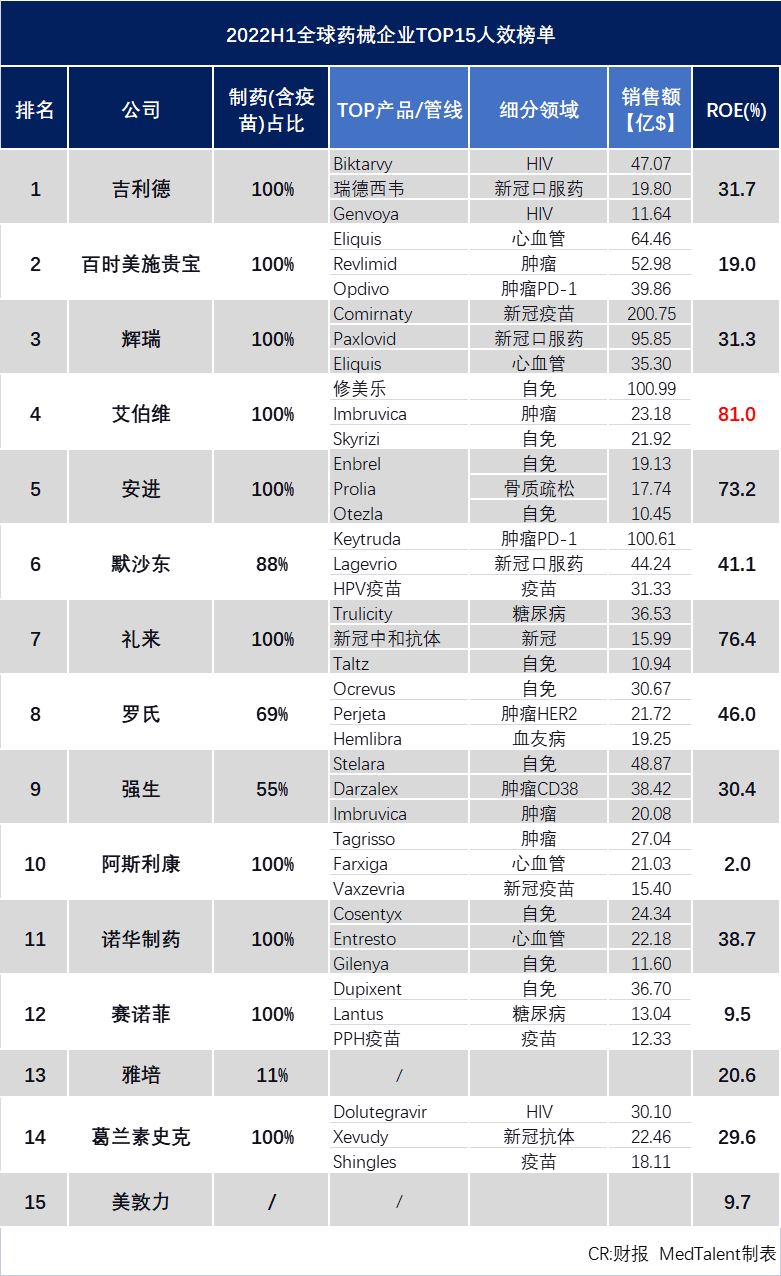 企业如何将绩效考核与薪酬、晋升、培训等环节深度联动?西安企业管理咨询公司哪家好?