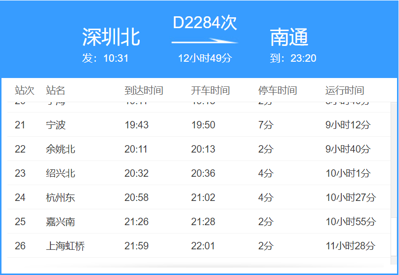 杭州多地发布紧急提醒 | 一地舞蹈艺术中心关联28例阳性病例→|深圳市_新浪财经_新浪网