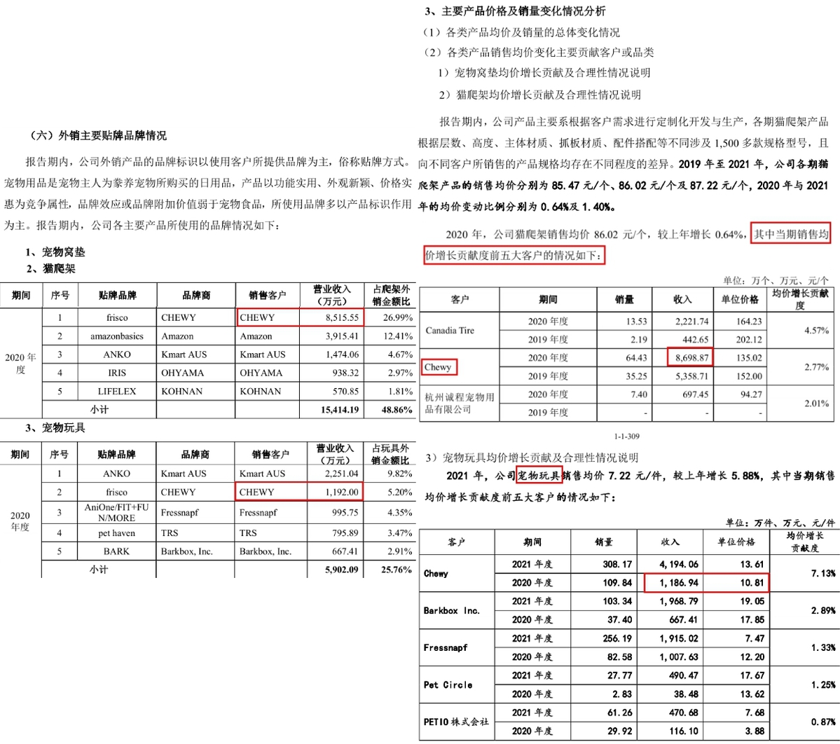 （截图源自2022年3月注册稿第187页和第309、312页）