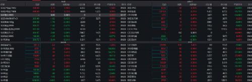 4万股民懵了！热门股突砸“天地板”，格力美的狂拉！风格变了？热搜第一：刘畊宏带货假燕窝公司被吊销休闲区蓝鸢梦想 - Www.slyday.coM