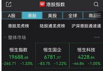 4万股民懵了！热门股突砸“天地板”，格力美的狂拉！风格变了？热搜第一：刘畊宏带货假燕窝公司被吊销休闲区蓝鸢梦想 - Www.slyday.coM