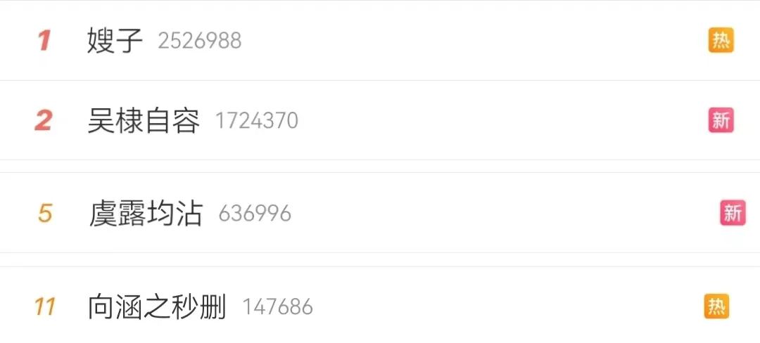 橘子晚报/玲娜贝儿说话偏男声？罗志祥复出？辣目洋子恢复本名休闲区蓝鸢梦想 - Www.slyday.coM