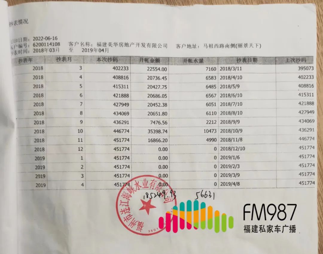 福州一小区业主惊人发现：竟被多收50多万？！休闲区蓝鸢梦想 - Www.slyday.coM
