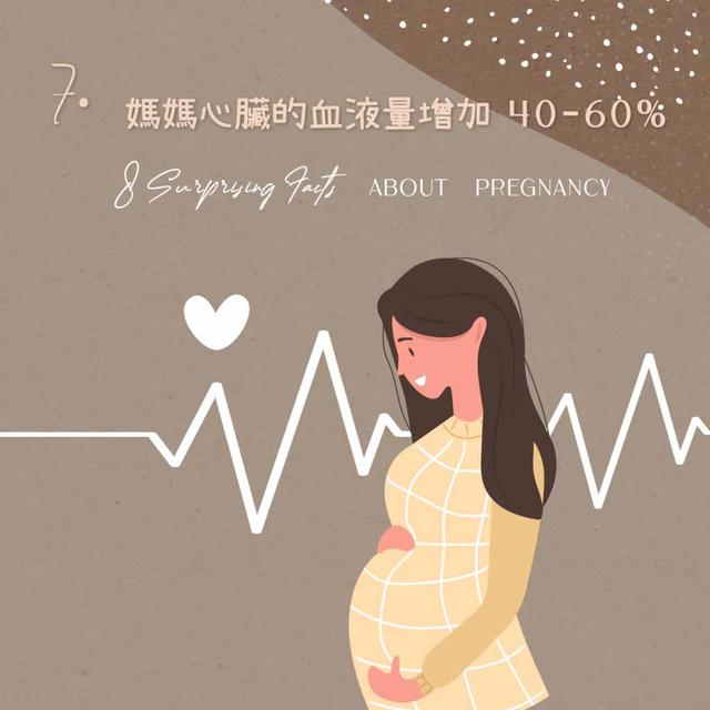 胎儿也会发脾气？关于怀孕的8个冷知识，孕妈妈要知道休闲区蓝鸢梦想 - Www.slyday.coM