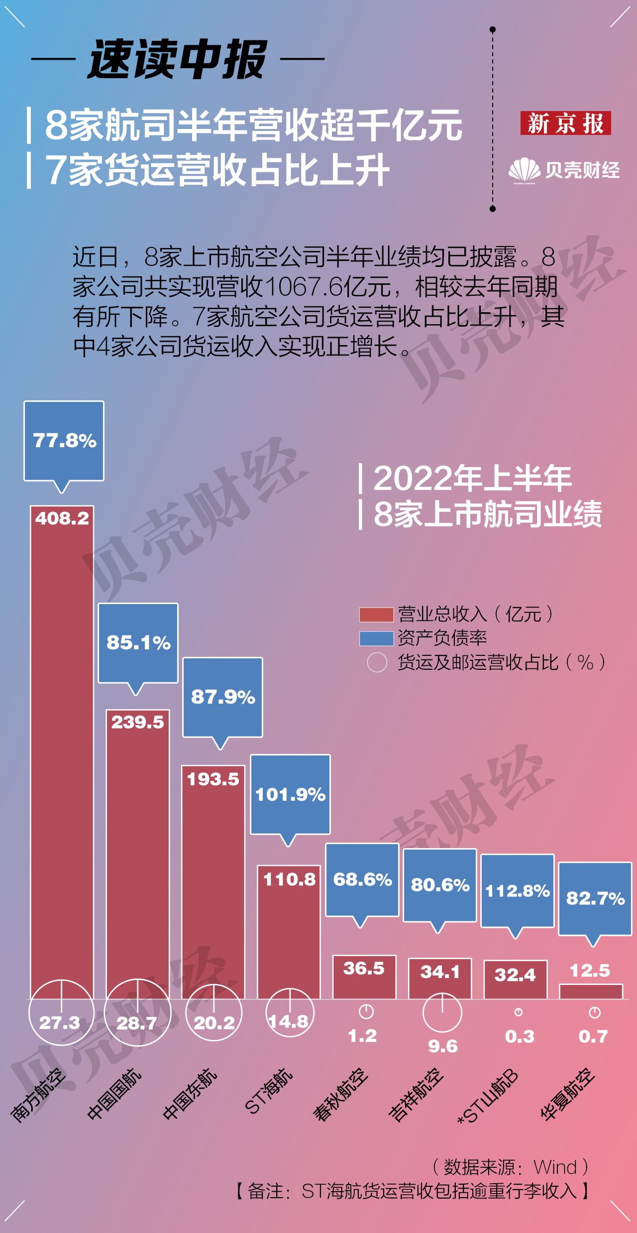  35微博 微信