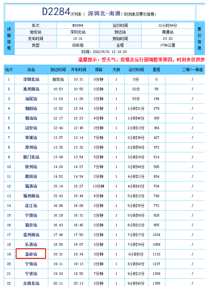 一列车长检出阳性！此地部分区域所有人员赋黄码休闲区蓝鸢梦想 - Www.slyday.coM