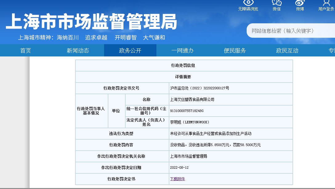 上海市监局回应“巴黎贝甜”案：依法从轻处罚休闲区蓝鸢梦想 - Www.slyday.coM