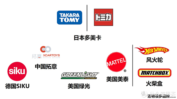 玩具模型多美卡黑盒tomicapremium