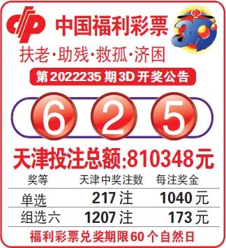 彩票平台- 彩票网站- 彩票APP下载 【官网推荐】【公开征召】东营市福利彩票销售网点公开征召