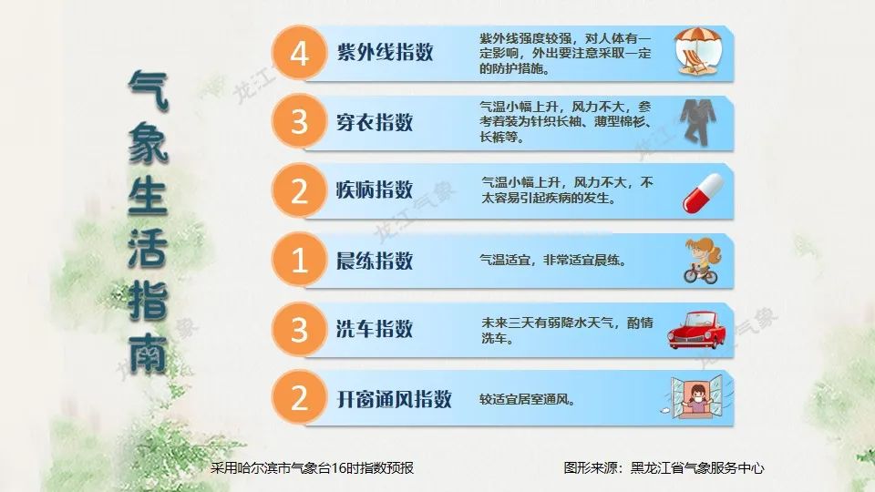 注意！冷冷冷冷冷空气来了休闲区蓝鸢梦想 - Www.slyday.coM