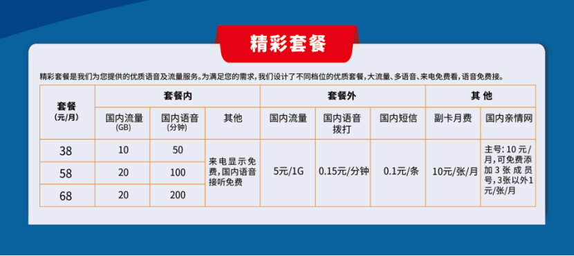 “套餐”广电5G内卷？湖北省网5G标准套餐发布，电视+宽带权益几乎免费赠送