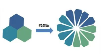 “波束”新品发布/ 国内首创5G超密集覆盖场景多频多波束独立电调龙伯透镜天线