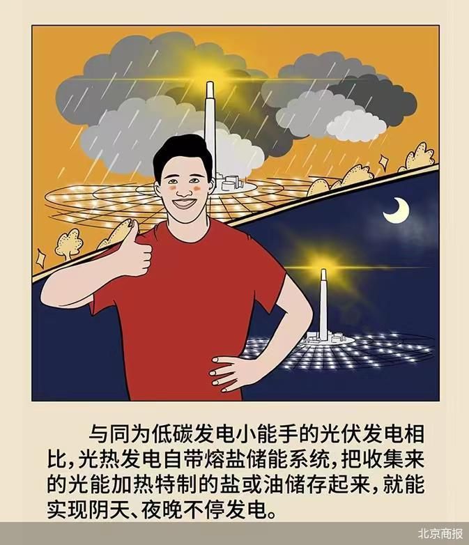 北京商报记者&nbsp;陶凤&nbsp;实习记者&nbsp;张晗/文