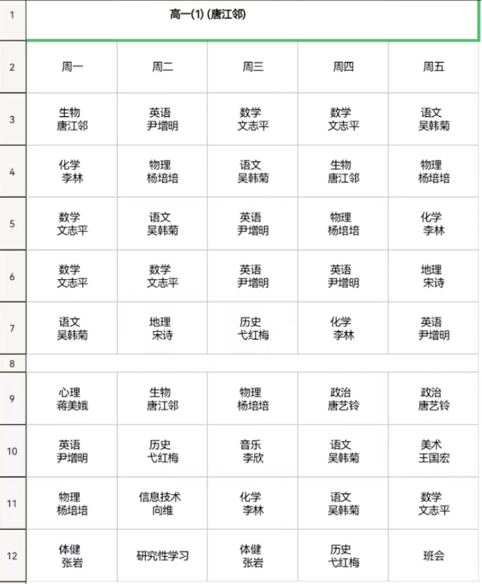 线上上课怎么上?居家课表咋安排?记者帮你把小学、初中、高中都问了|线上教学|小学|成都市_新浪新闻