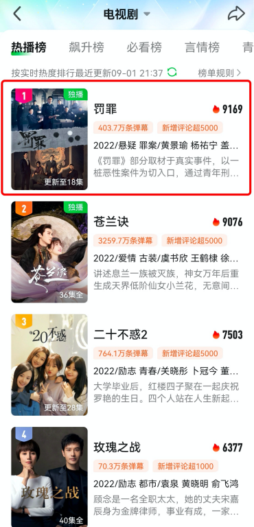 一口气炫十八集，这部剧一打开就停不下来！休闲区蓝鸢梦想 - Www.slyday.coM