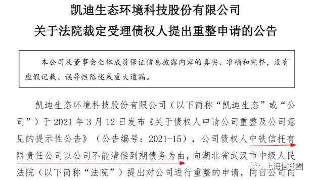 某央企信托转让某银行股份，今年曾因11项违规被监管重罚！房地产项目"变身"政信？休闲区蓝鸢梦想 - Www.slyday.coM