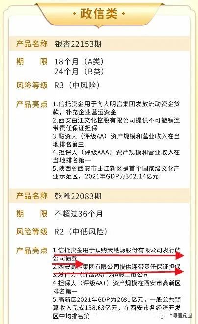 某央企信托转让某银行股份，今年曾因11项违规被监管重罚！房地产项目"变身"政信？休闲区蓝鸢梦想 - Www.slyday.coM