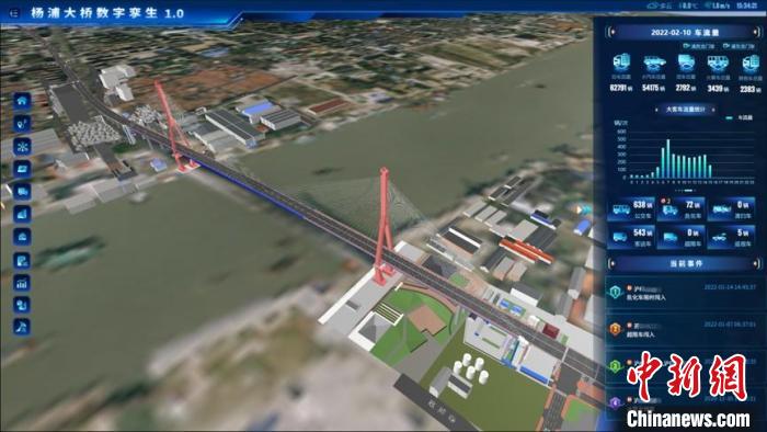 杨浦大桥数字孪生1.0。　上海市交通委供图