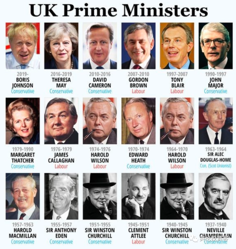 政坛沉浮12年,特拉斯终成英国第三位女首相__财经头条