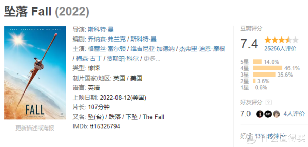 个人2022年最佳惊悚片——《坠落》介绍及其类似影片推荐|Fall (坠落)|坠落(Fall)|冒险|笔者|富尔顿_新浪新闻