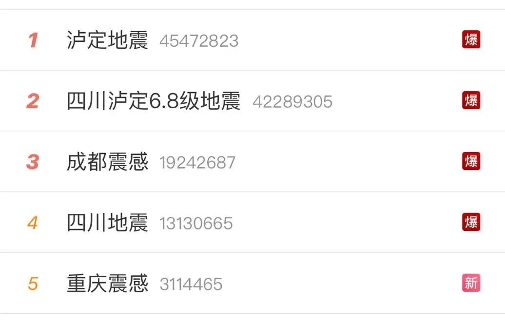 已致21人遇难！四川泸定6.8级地震最新消息休闲区蓝鸢梦想 - Www.slyday.coM