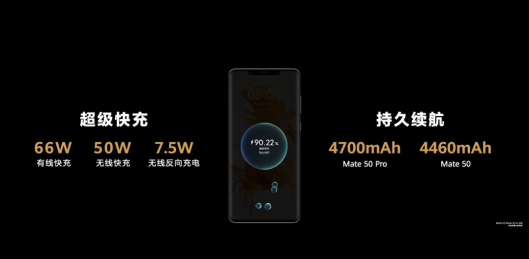 华为Mate 50上天了！没电也能打电话，众多黑科技加持4999元开卖...还有10多款新品齐发休闲区蓝鸢梦想 - Www.slyday.coM