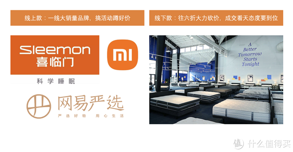 万字床垫营销税避坑指南！躺了500晚五星酒店，秋季家装床垫这么买就对了休闲区蓝鸢梦想 - Www.slyday.coM