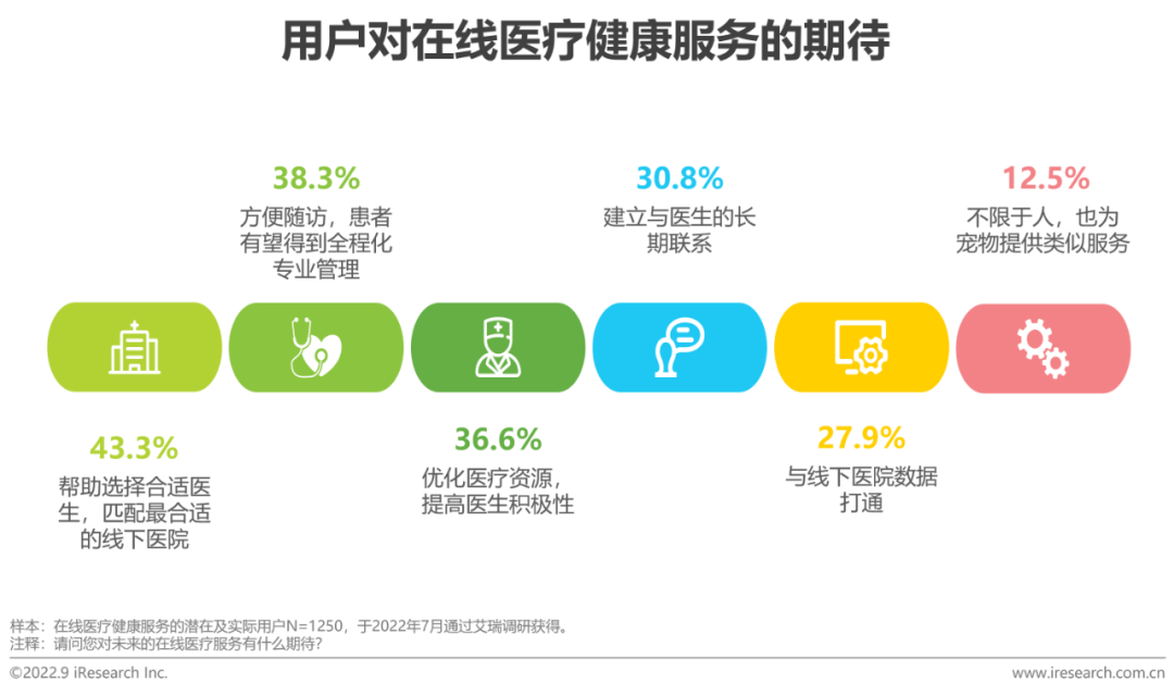 网站如何实现在线支付功能 网站怎么接入微信支付和支付宝支付