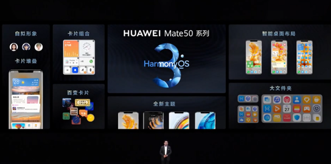 华为Mate 50上天了！没电也能打电话，众多黑科技加持4999元开卖...还有10多款新品齐发休闲区蓝鸢梦想 - Www.slyday.coM