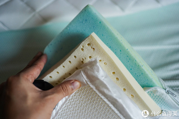 万字床垫营销税避坑指南！躺了500晚五星酒店，秋季家装床垫这么买就对了休闲区蓝鸢梦想 - Www.slyday.coM