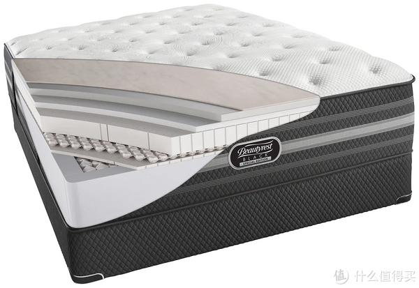 万字床垫营销税避坑指南！躺了500晚五星酒店，秋季家装床垫这么买就对了休闲区蓝鸢梦想 - Www.slyday.coM